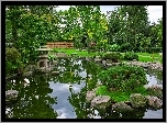 Kyoto Gardens, Holland Park, London, United Kingdom